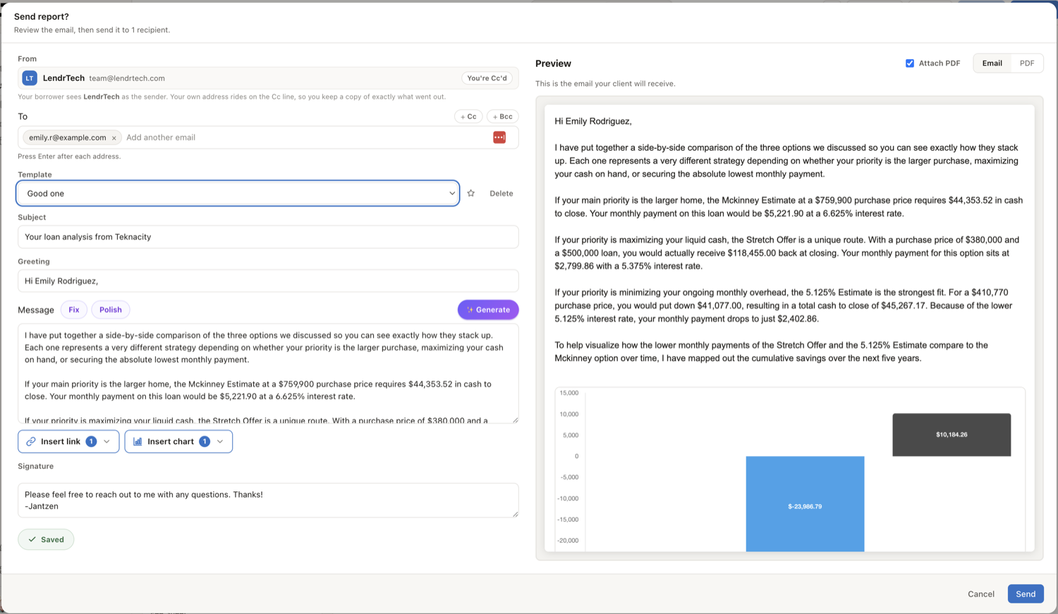 The send window: sender and recipients on the left, then template, subject, greeting, message and signature, with a live preview of the email on the right