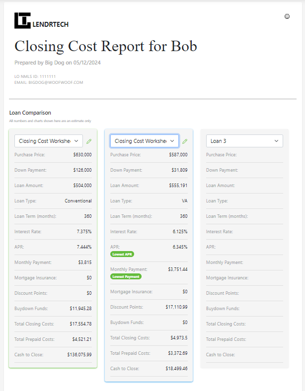 Side-by-side loan comparison report